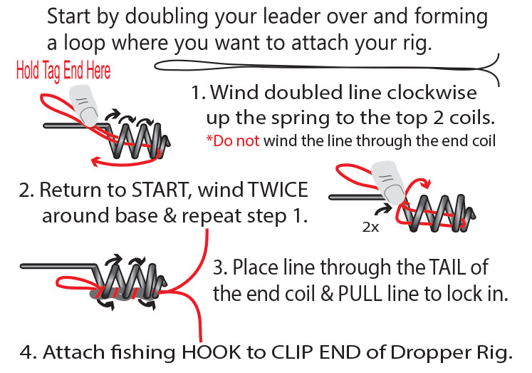 Wind-On-Dropper-Rig-Instructions